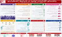 راهنمای اقدامات اولیه در شرایط اضطراری 